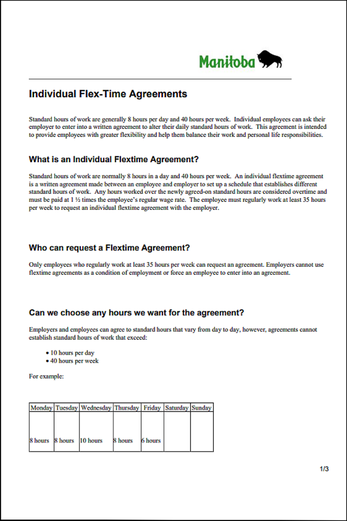 Free Manitoba Employment Contract Template Guide